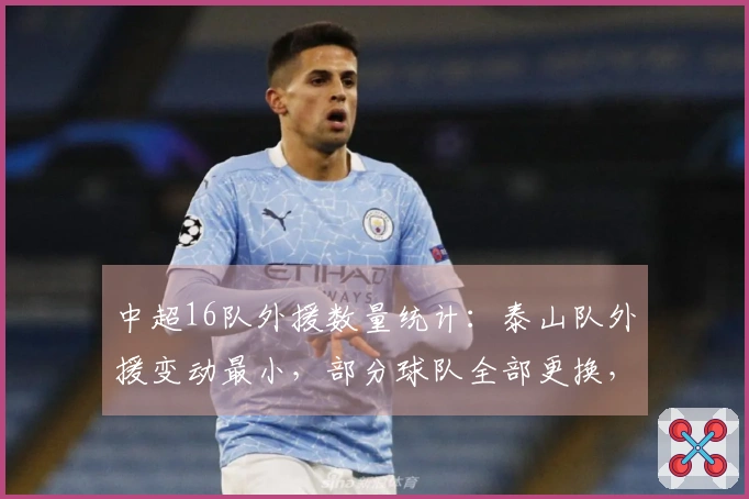 中超16队外援数量统计：泰山队外援变动最小，部分球队全部更换，四队注册6名外援